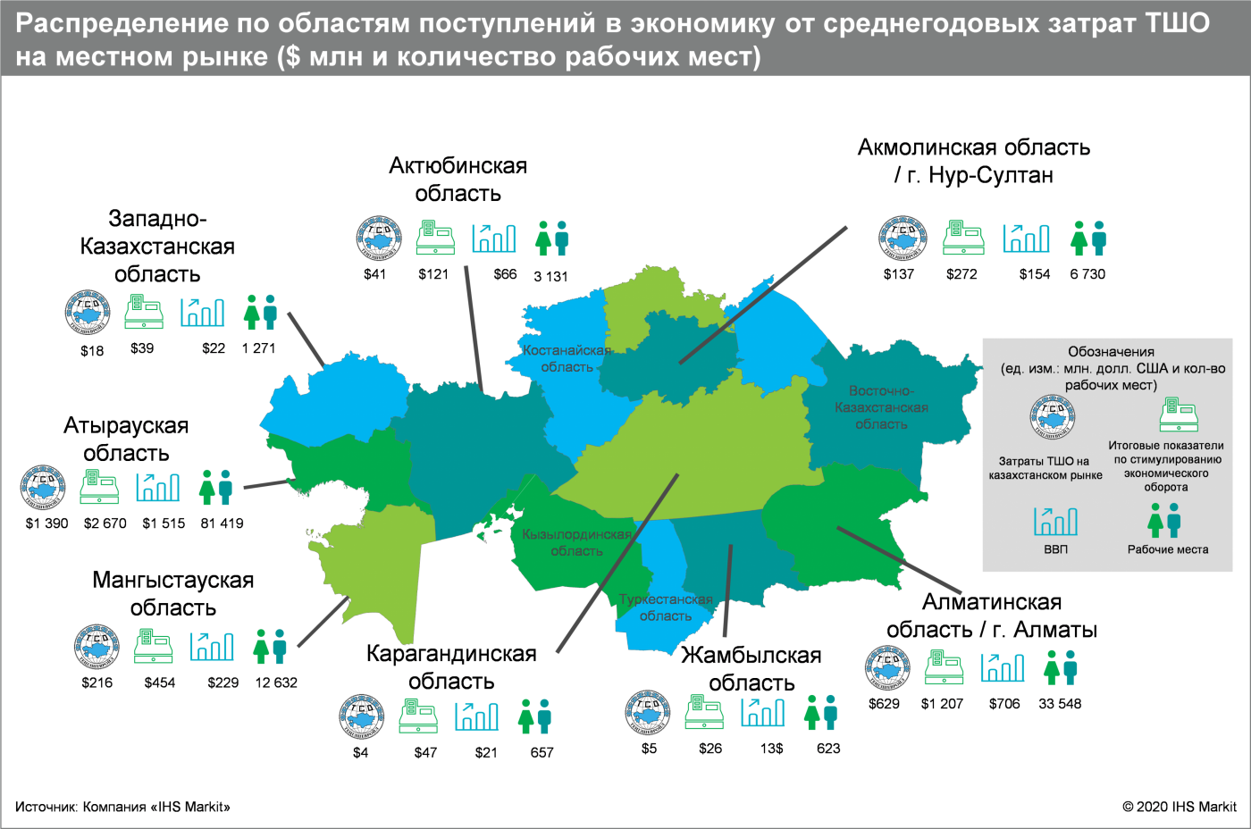ТШО-мен келісім-шартқа отыру күрделі ме: Ақтөбелік кәсіпке..., фото-8 ТШО-мен келісім-шартқа отыру күрделі ме: Ақтөбелік кәсіпкерлер өз тәжірибелерімен бөлісті, фото-8